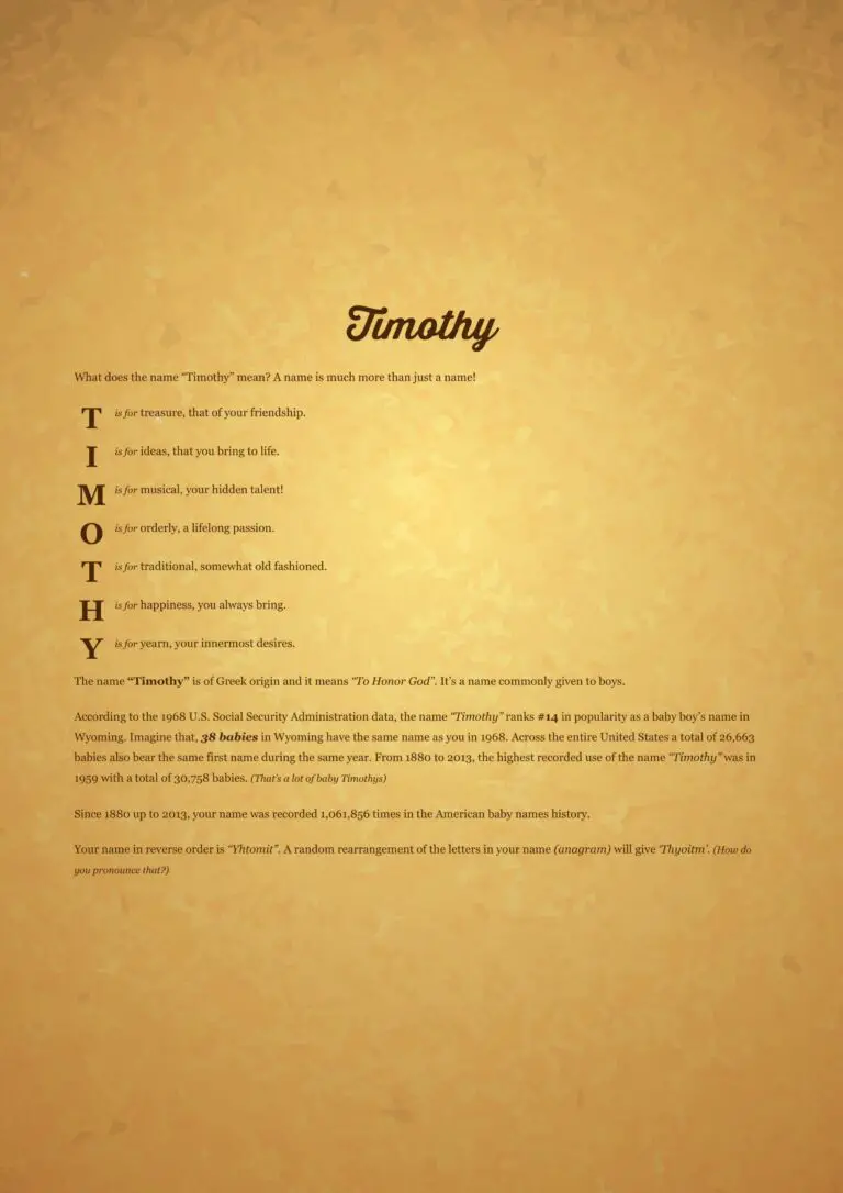 Biblical Meaning of Name Timothy