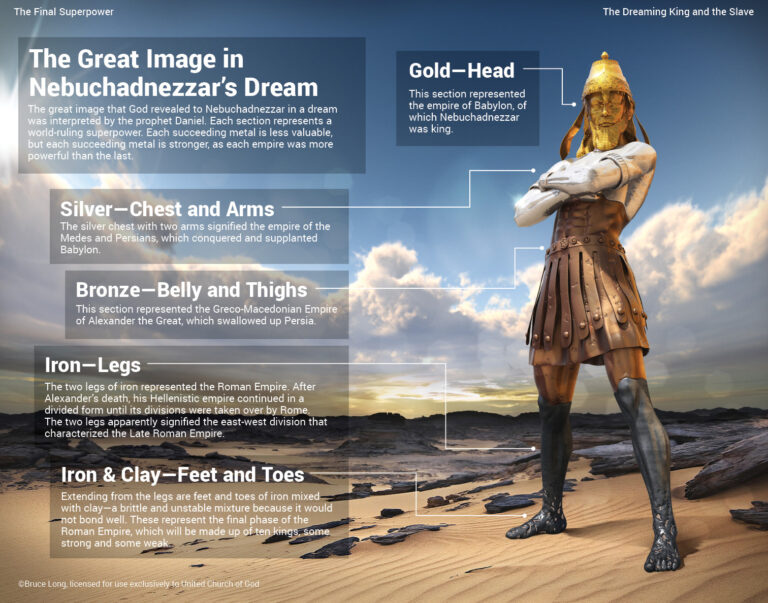 Biblical Meaning of Iron in a Dream