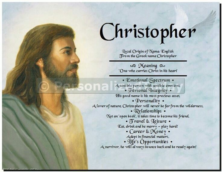 Biblical Meaning of Kristopher