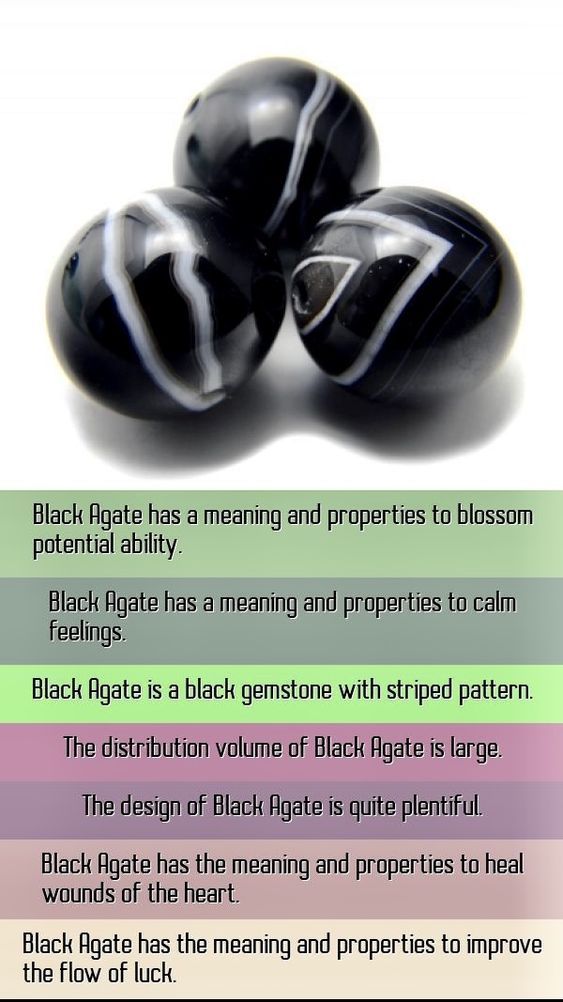 Black Agate Spiritual Meaning