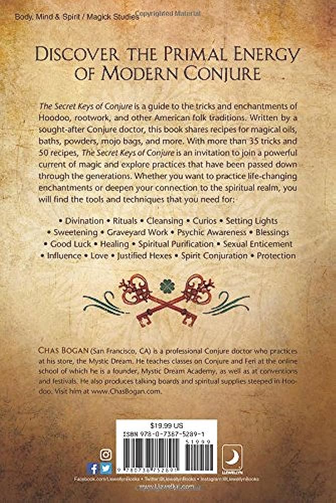 Spiritual Meaning of Being Lost in a Dream: A Guide to Self-Discovery