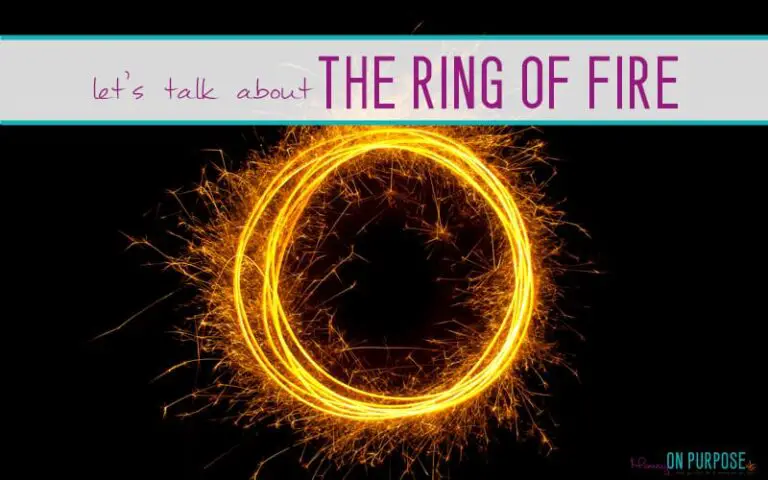 Biblical Meaning of Ring of Fire