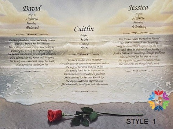 Biblical Meaning of Caitlin: Understanding Purity and Virtue