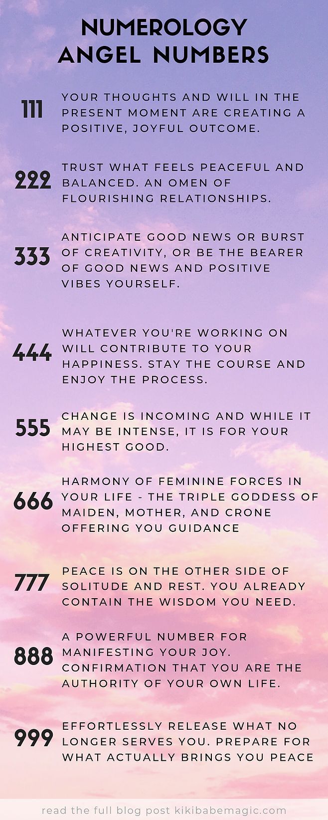 333 And 444 Angel Number Meaning
