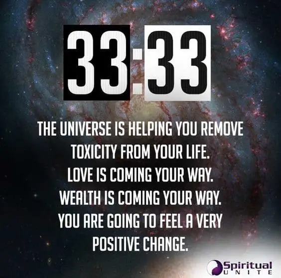 Biblical Meaning of 3333