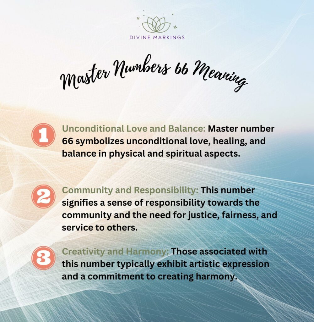 Master Numbers 66 inforgraphic