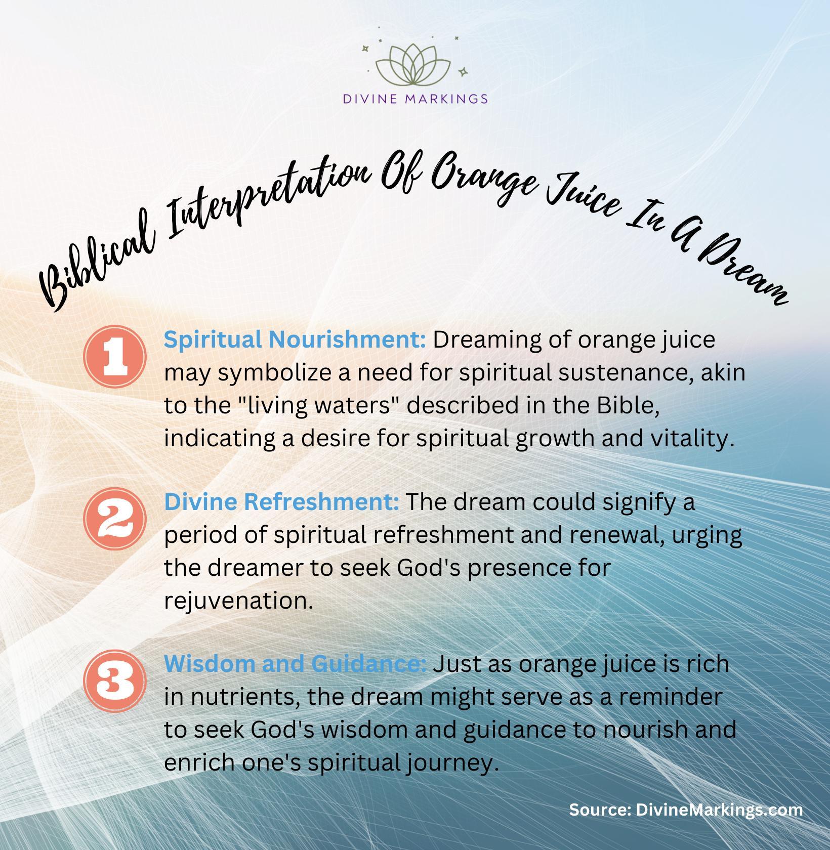 Biblical Interpretation Of Orange Juice In A Dream - infographic