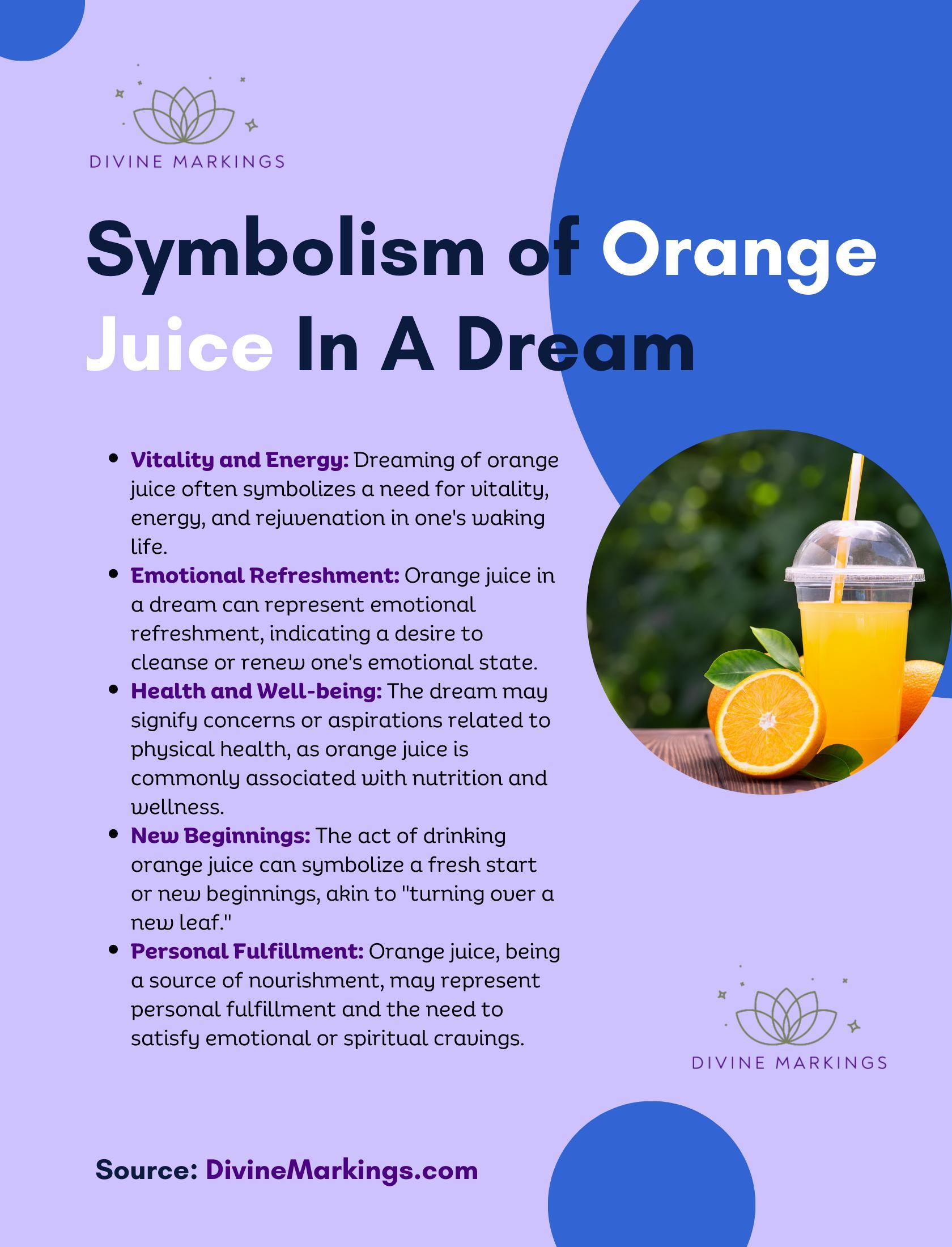 Symbolism of Orange Juice  In A Dream Infographic