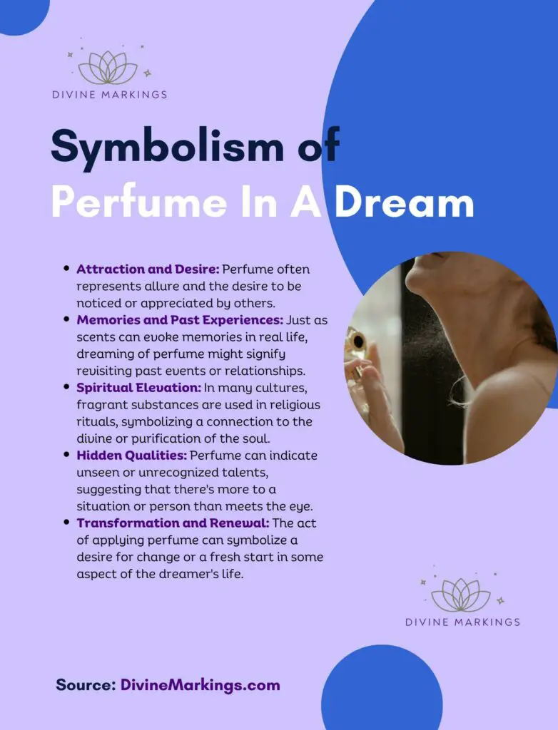 Biblical Meaning of Perfume in a Dream