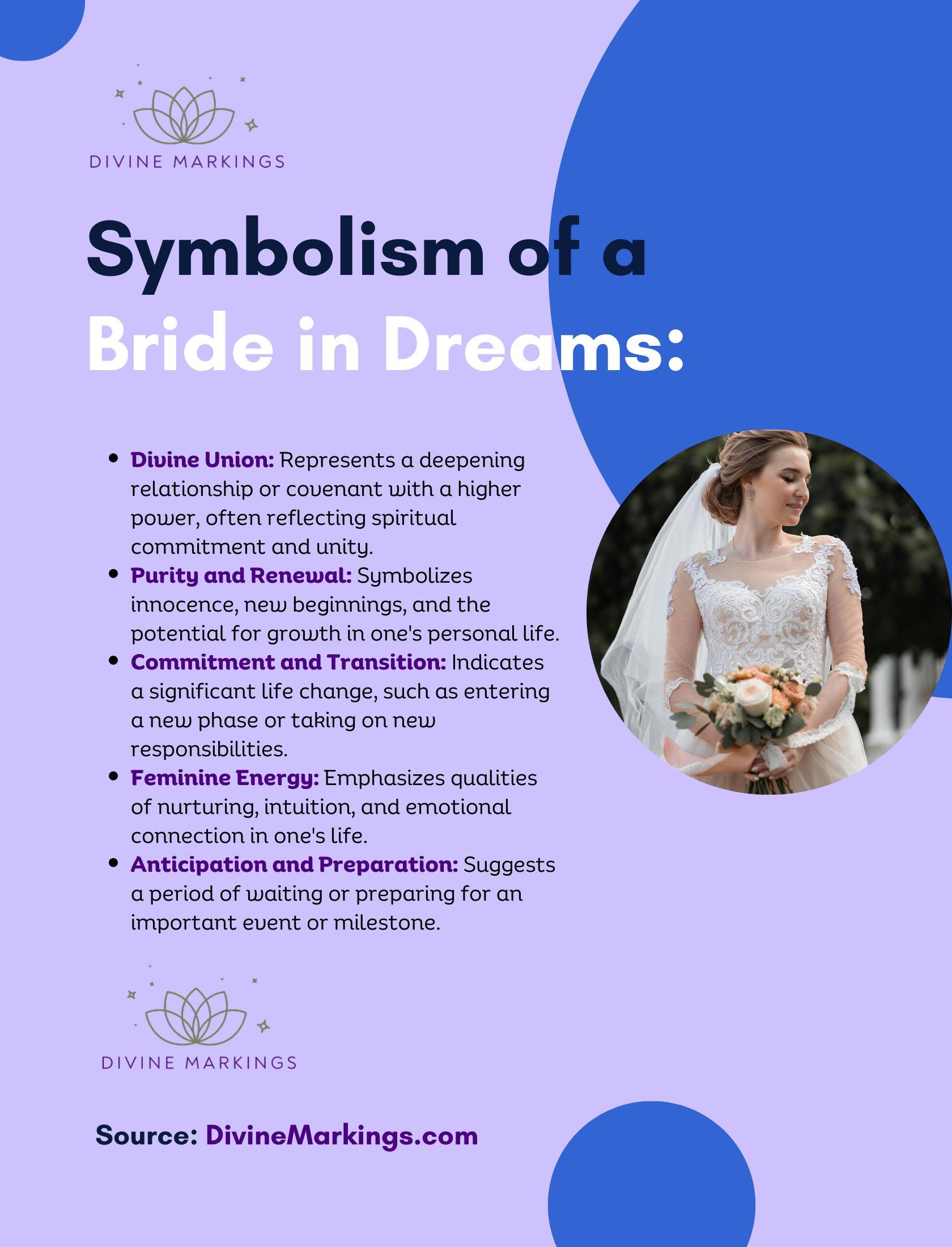 Symbolism of a Bride in Dreams
