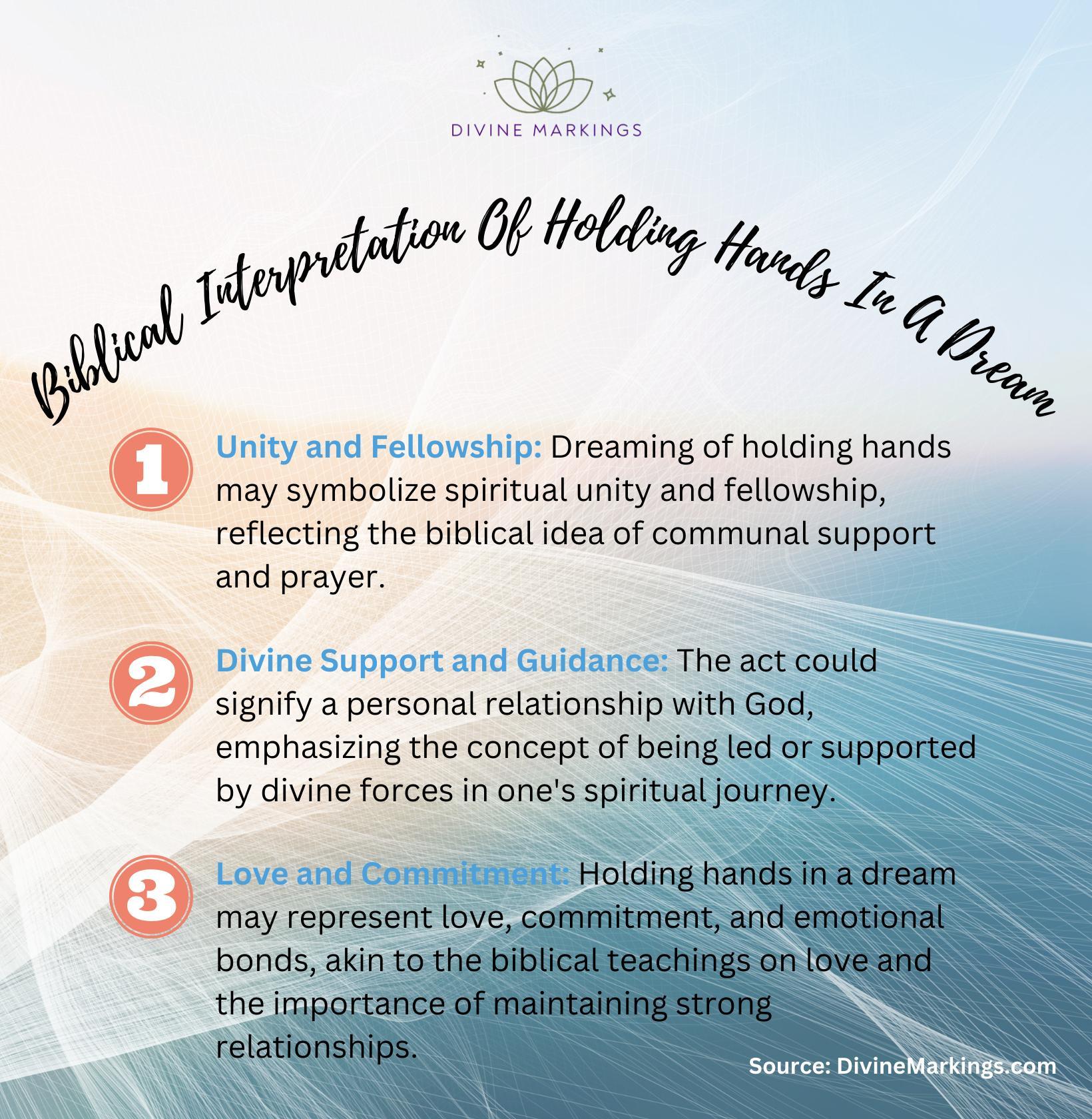 Biblical Interpretation Of Holding Hands In A Dream - infographic