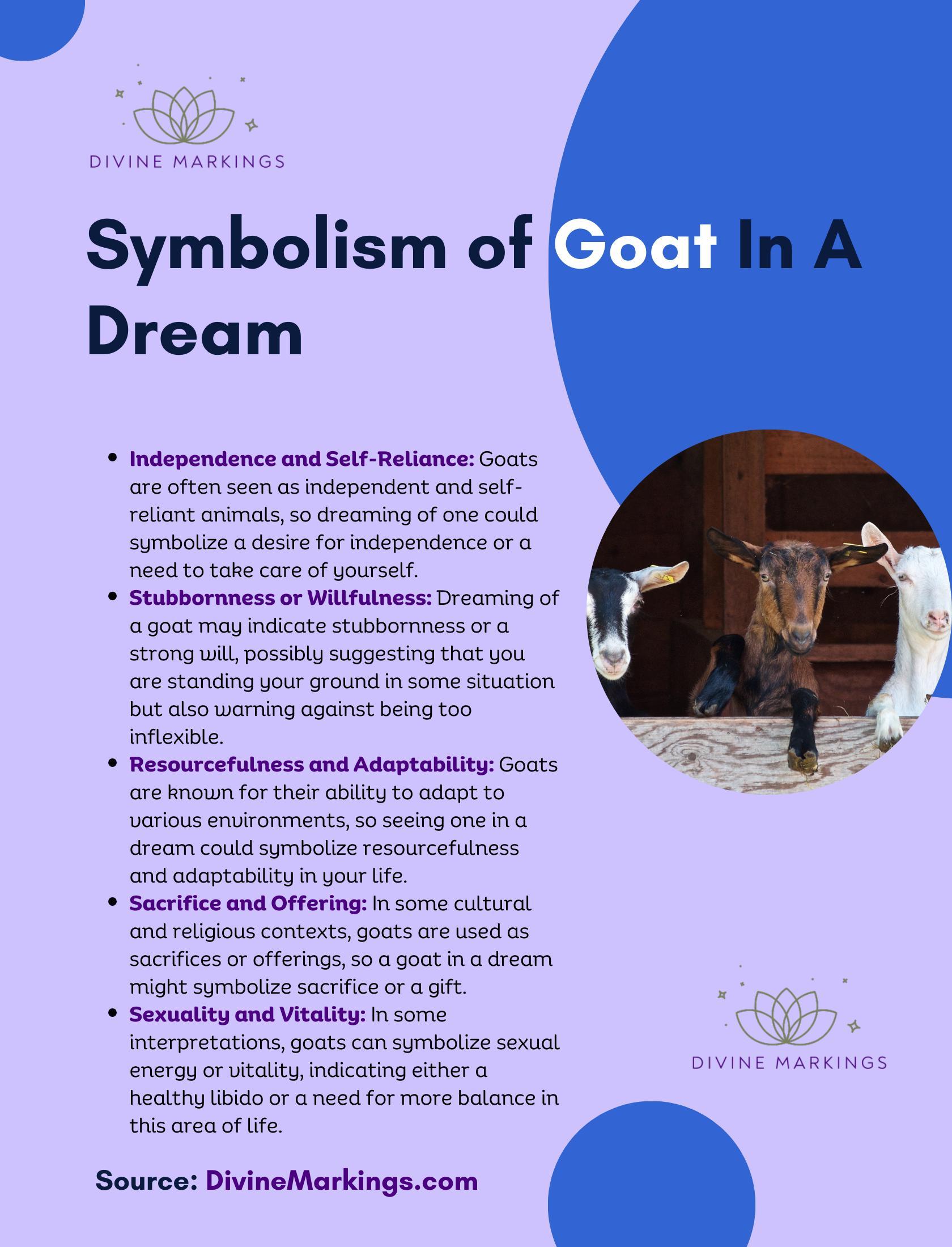 Symbolism of Goat In A Dream Infographic