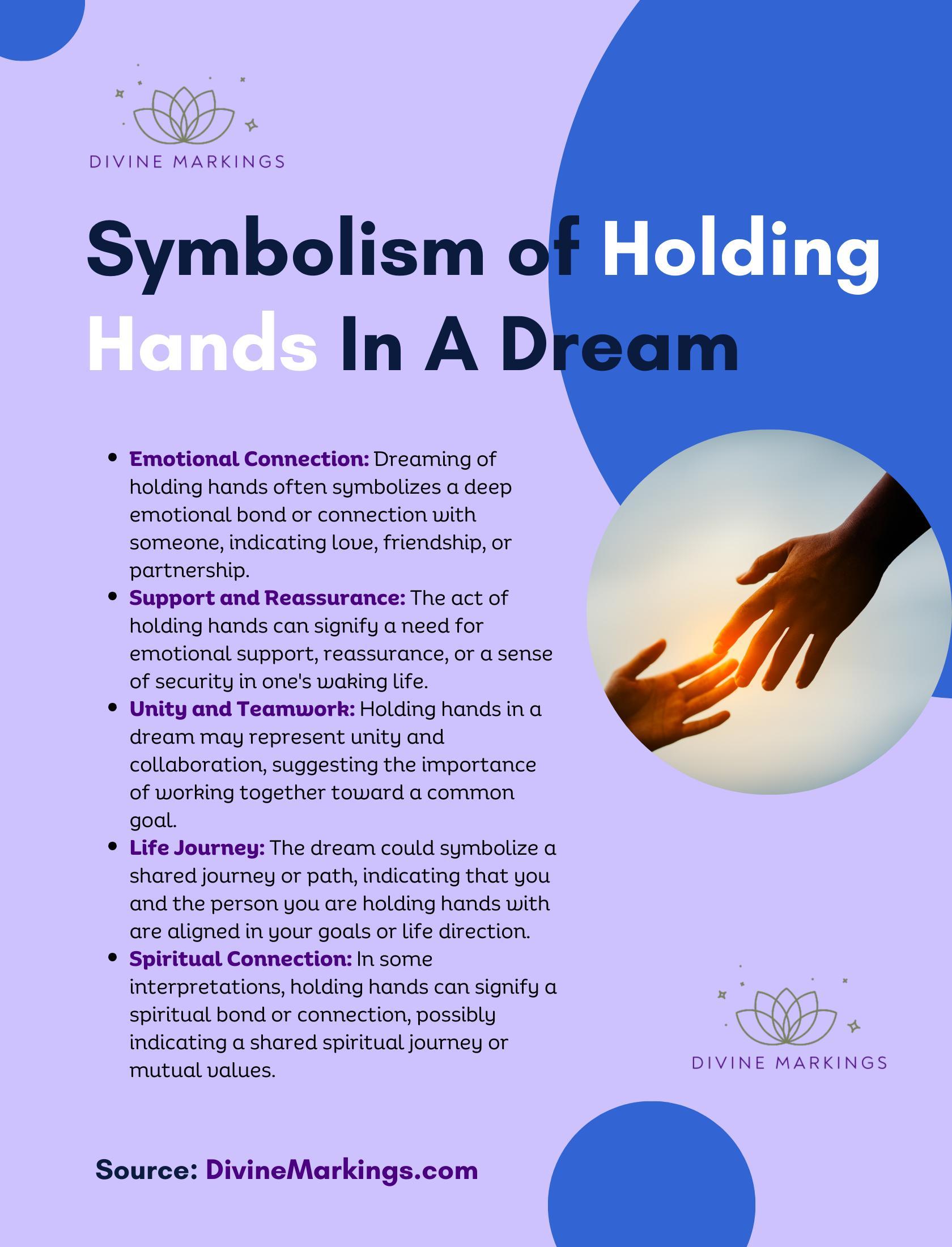 Symbolism of Holding Hands  In A Dream Infographic