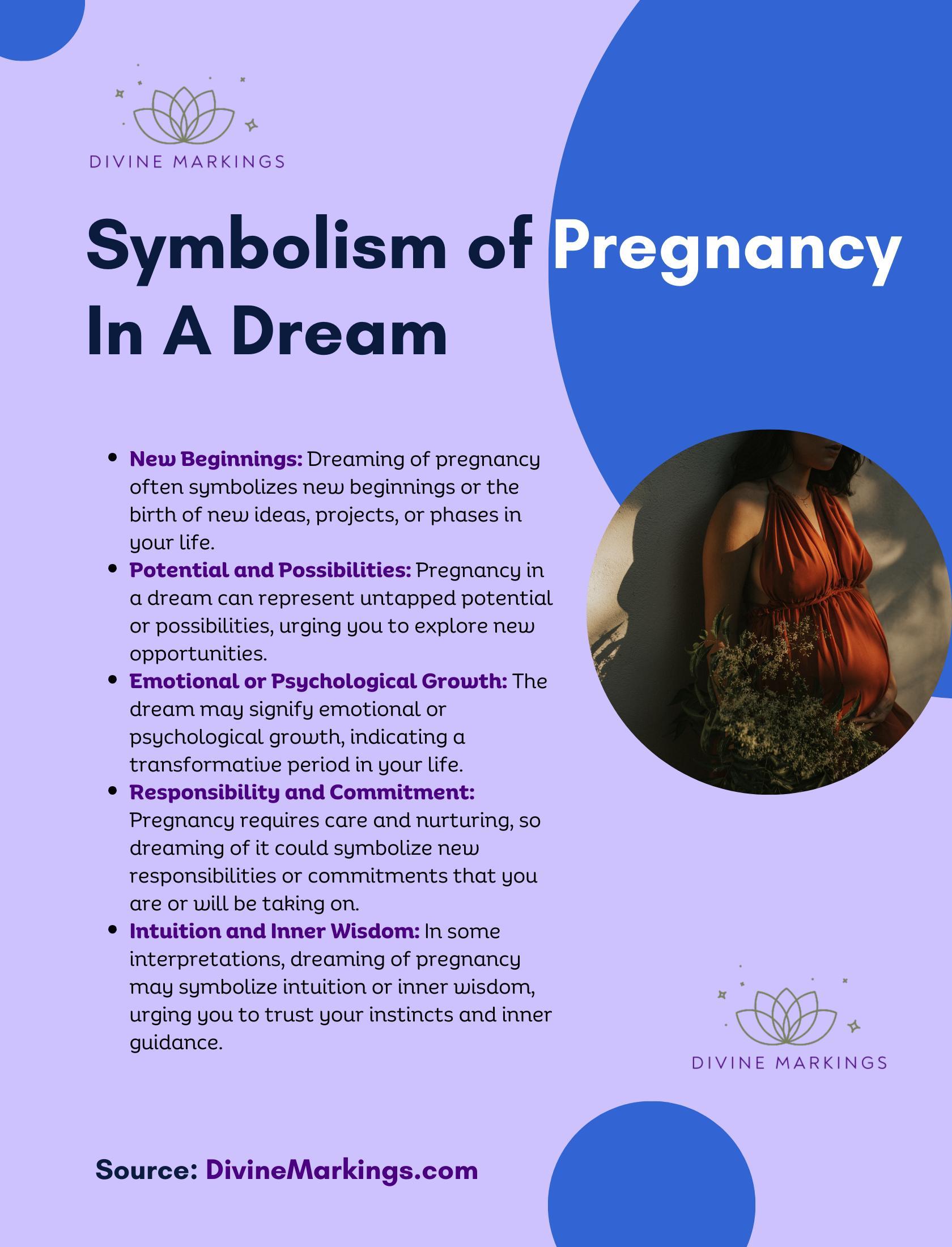 Symbolism of Pregnancy In A Dream Infographic