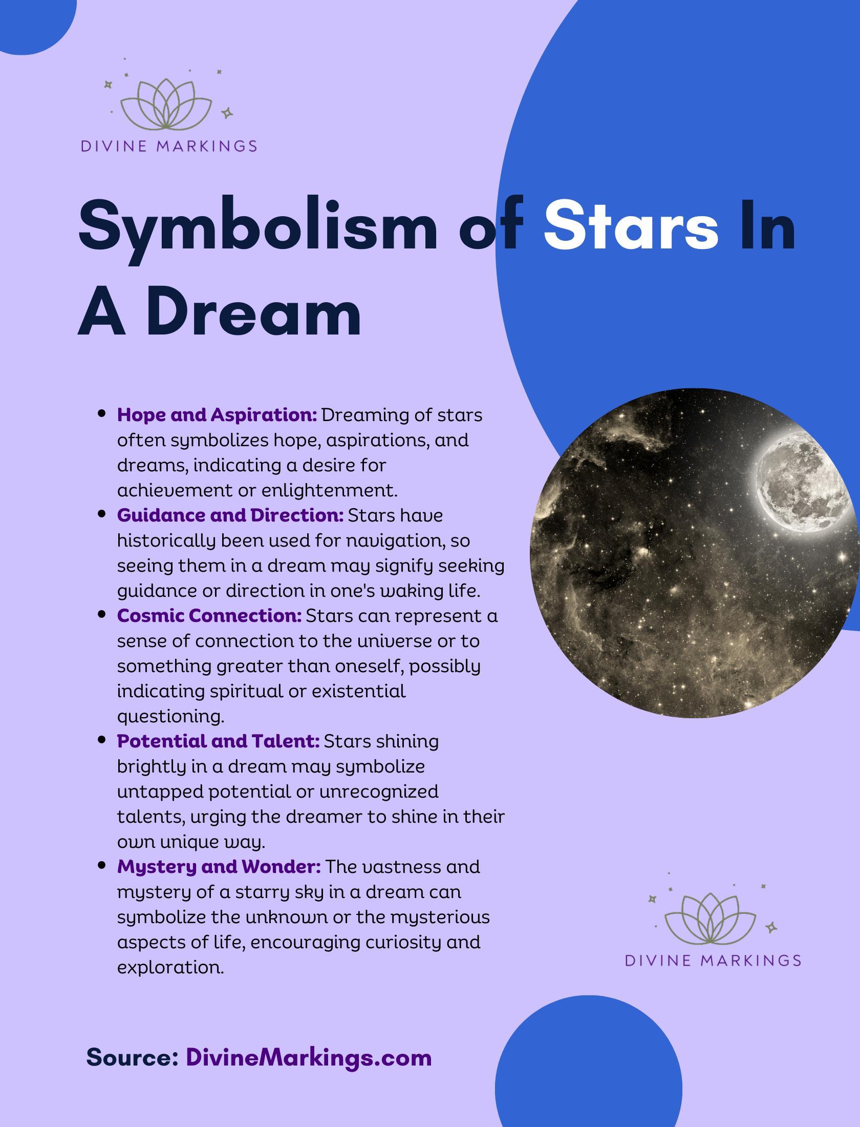 Symbolism of Stars  In A Dream Infographic