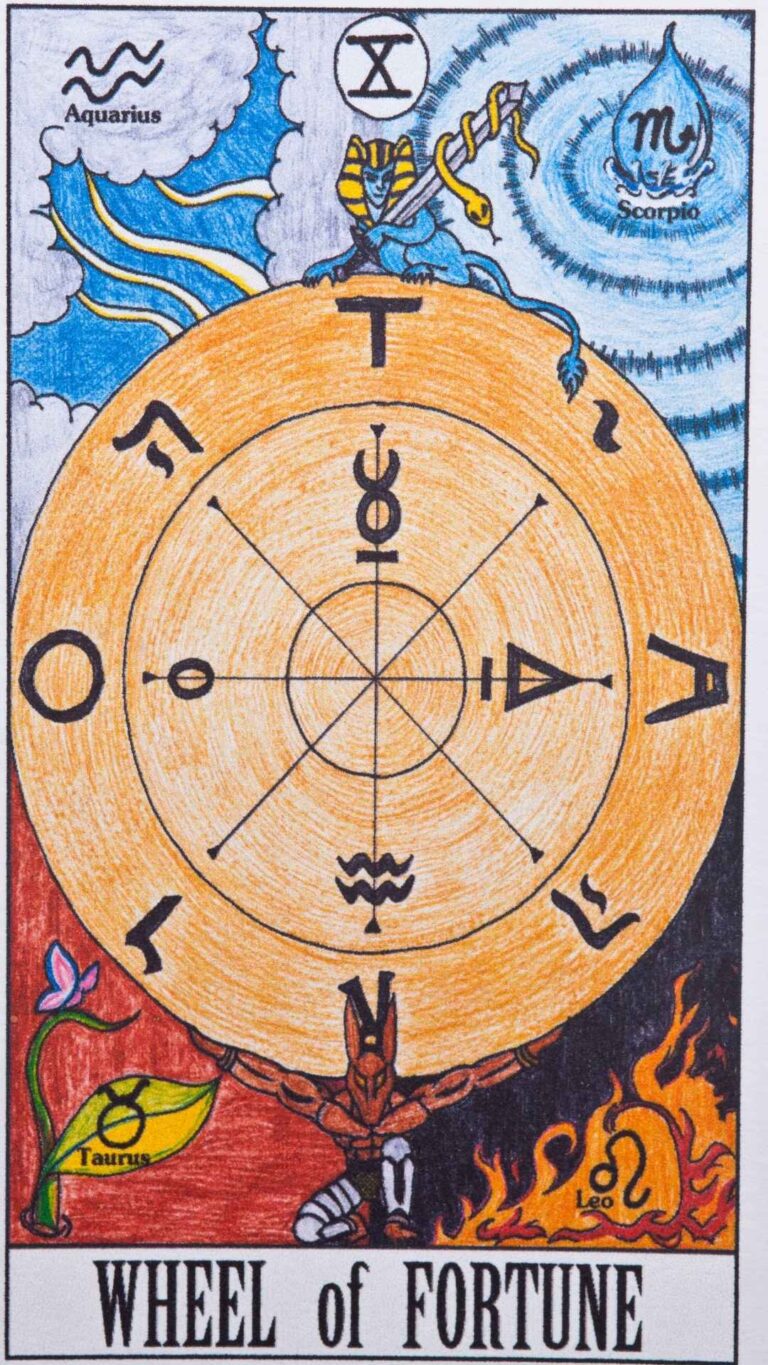The Wheel of Fortune Tarot Card Meaning: Embrace Fate